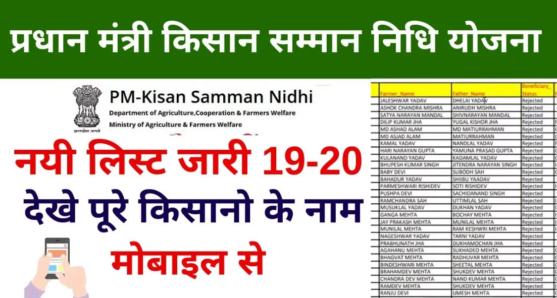 PM-Kisan-Samman-Nidhi-2020-List