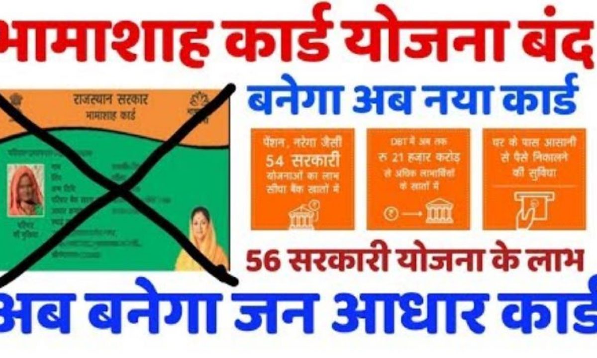 Rajasthan Jan dhar Card Yojana 22 Online Apply Registration Status Janaadhaar Rajasthan Gov In जन आध र क र ड ड उनल ड क स कर