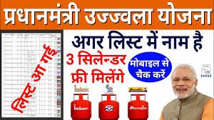 Bharat Gas Ujjwala Yojana list