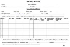 haryana family id card applciation form download