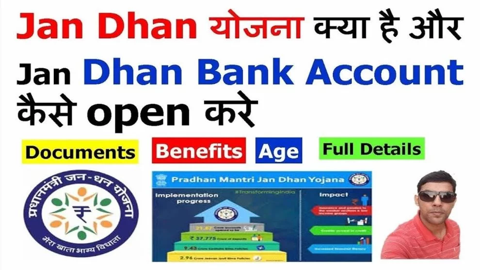 How to open Jan Dhan account