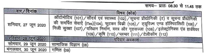 Timetable for Class 10th Rajasthan Board Examination 2020