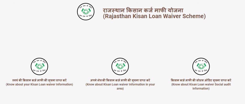 rajasthan kisan loan waiver scheme