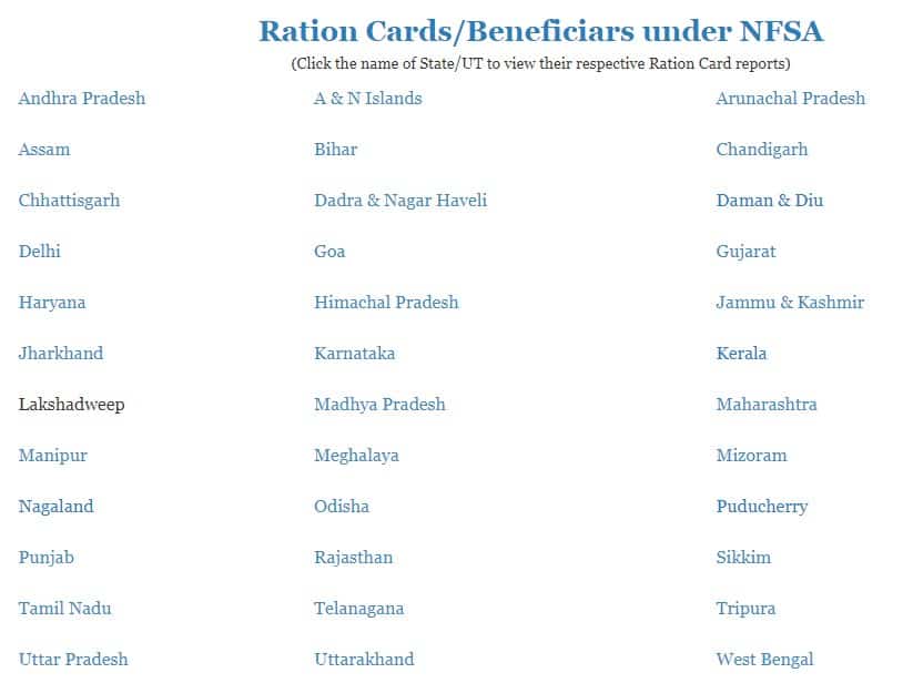 nfsa ration card new list