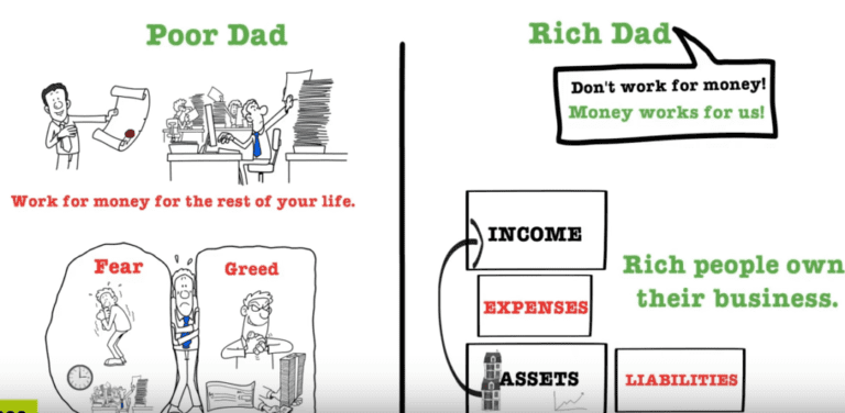  Free PDF Rich Dad Poor Dad Book PDF Download In Hindi English