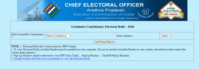 AP Voter List 2022-23: Name Search, New Electoral Roll PDF With Photo ...