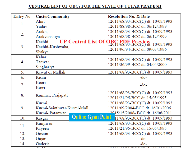 up central list obc