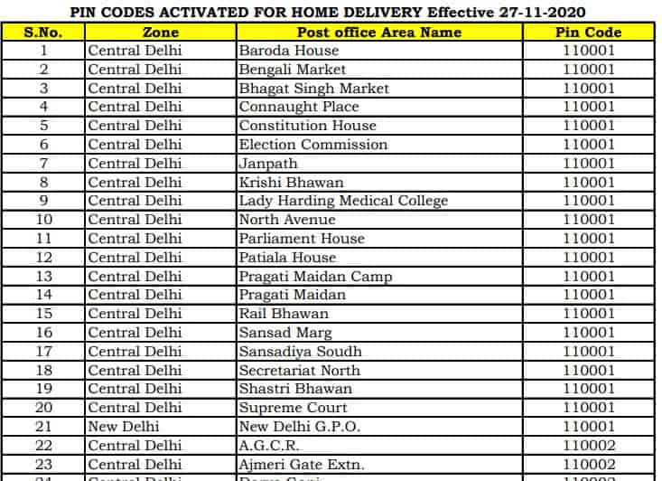 delhi hsrp number plate delivery order