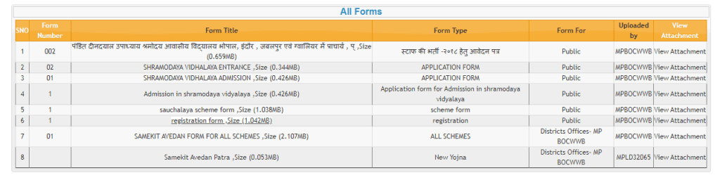 shram sewa portal registration form