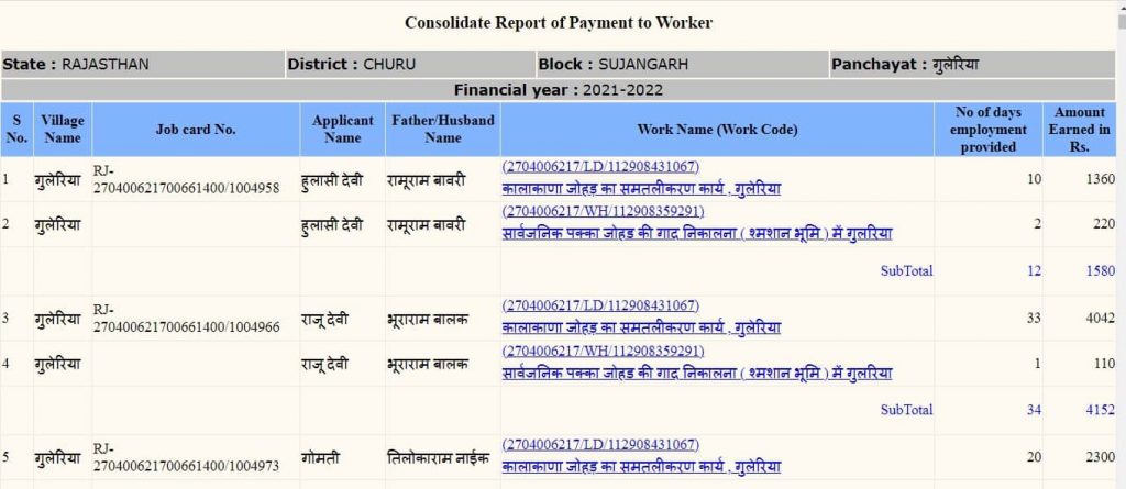 Consoliodate Report of Payment to Worker 1
