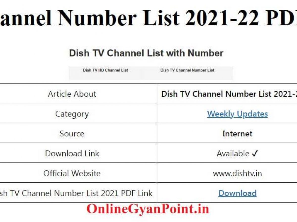 dish network channels list