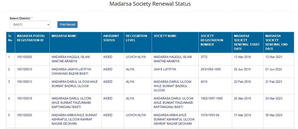 Madarsa Society Renewal Status
