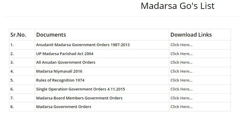 madarsa govt orders