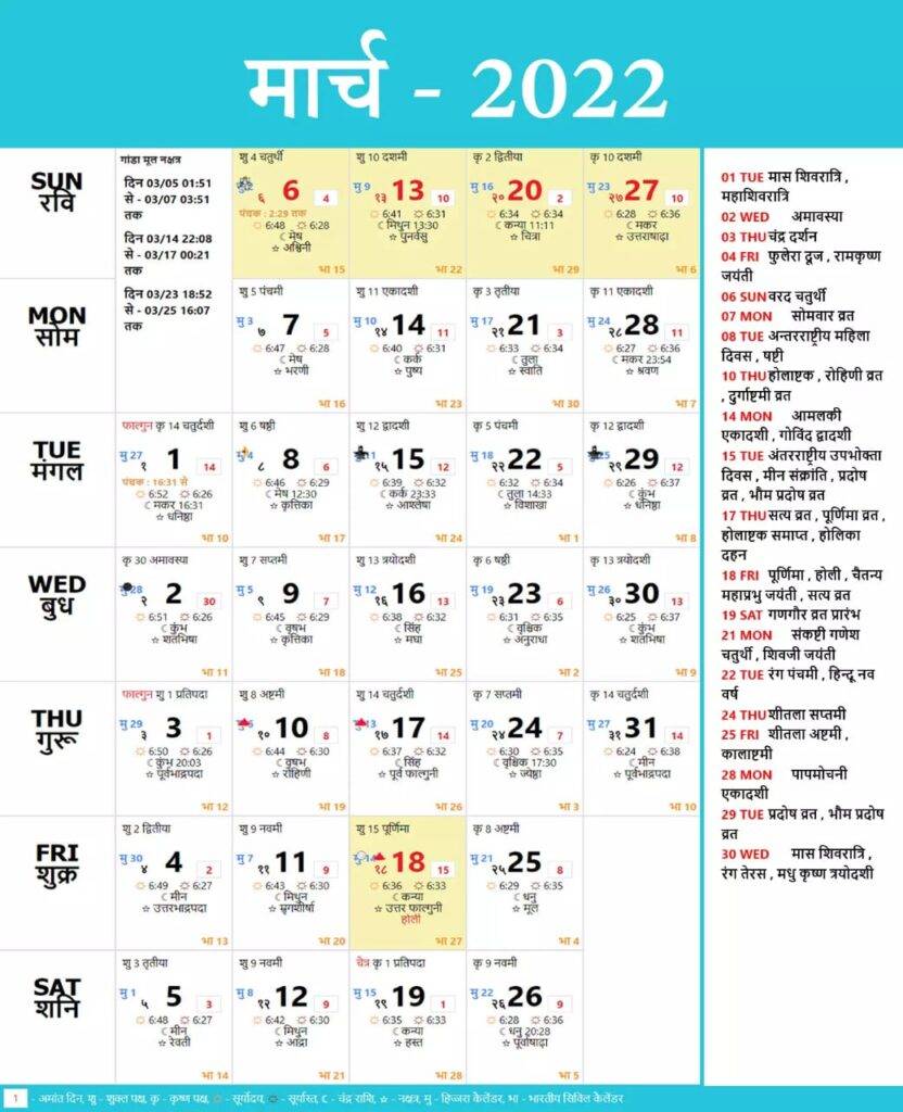 March 2022 hindu panchang calendar
