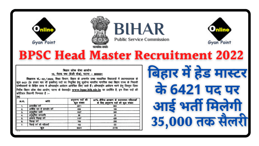 BPSC Head Master Recruitment 2022