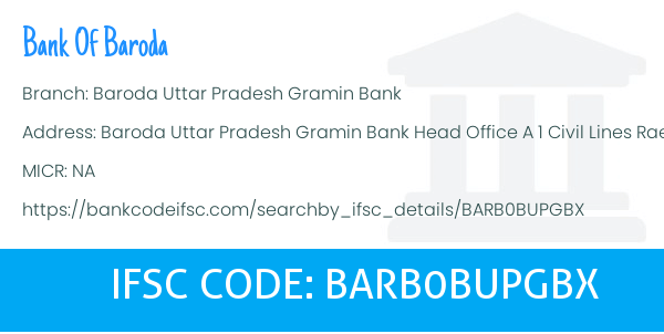 Latest Baroda Uttar Pradesh Gramin Bank IFSC Code 2022