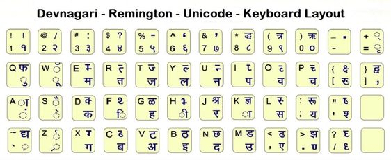 devnagari remington unicode keyboard layout