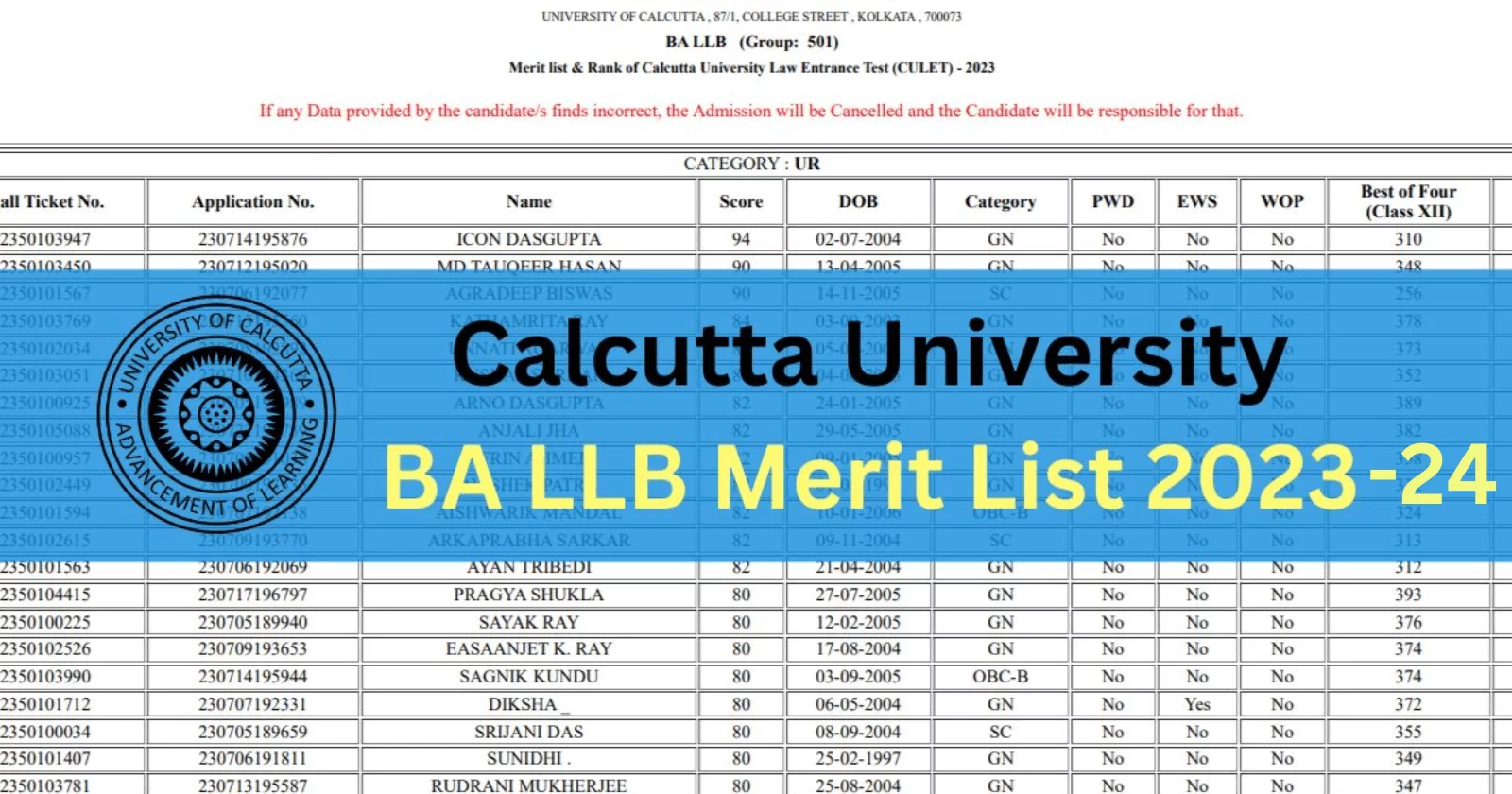 DU LLB Merit List 2023-24