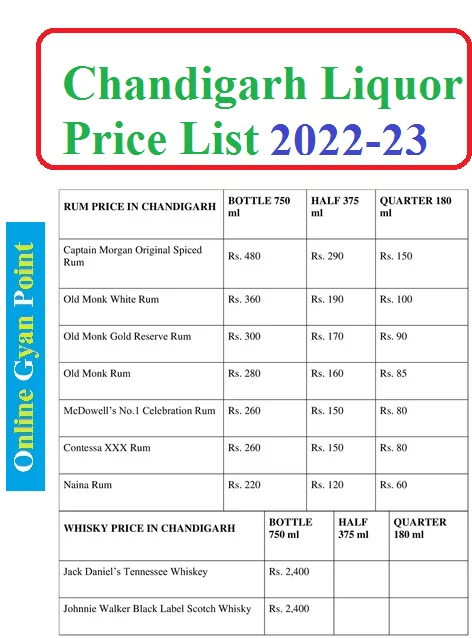 Liquor Price List in Chandigarh