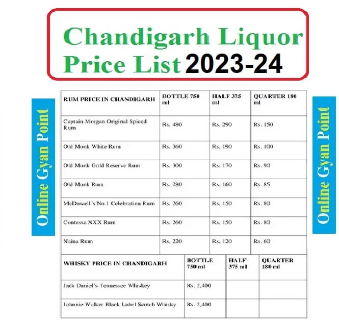 chandigarh liquor price list