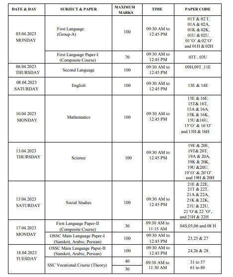 ap ssc time table 2023