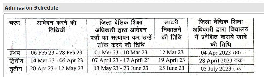 up rte admission schedule