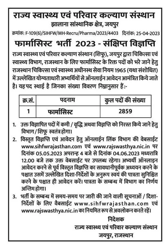 Rajasthan Pharmacist Recruitment 2023 Notice