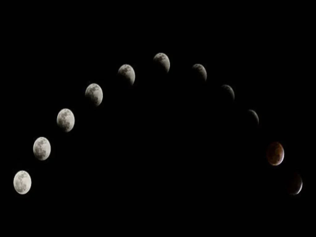 lunar eclipse live in India